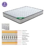 ΣΤΡΩΜΑ Pocket Spring Διπλής Όψης (3) κωδ. 0706-Ε-00014890