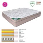 ΣΤΡΩΜΑ Memory Foam με Latex & Pocket Spring 55 Kg, Μονής Όψης (4) κωδ. 0706-Ε-00015767