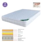 ΣΤΡΩΜΑ Memory Foam με Pocket Spring (39,4 Kg), Μονής Όψης (3) κωδ. 0706-Ε-00017794