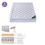 ΣΤΡΩΜΑ Pocket Spring Roll Pack με Ανώστρωμα Memory Foam Roll Pack Μονής Όψης (3) κωδ. 0706-Ε-00020527