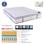 ΣΤΡΩΜΑ Pocket Spring 5-Zone Gel Memory Foam + Latex, Μονής Όψης (2) κωδ. 0706-Ε-00024653