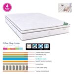 ΣΤΡΩΜΑ Pocket Spring 5-Zone, Gel Memory Foam, Μονής Όψης (4) κωδ. 0706-Ε-00024654