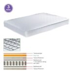 ΣΤΡΩΜΑ Continuous Spring Μονής Όψης (3) κωδ. 0706-Ε-00018977